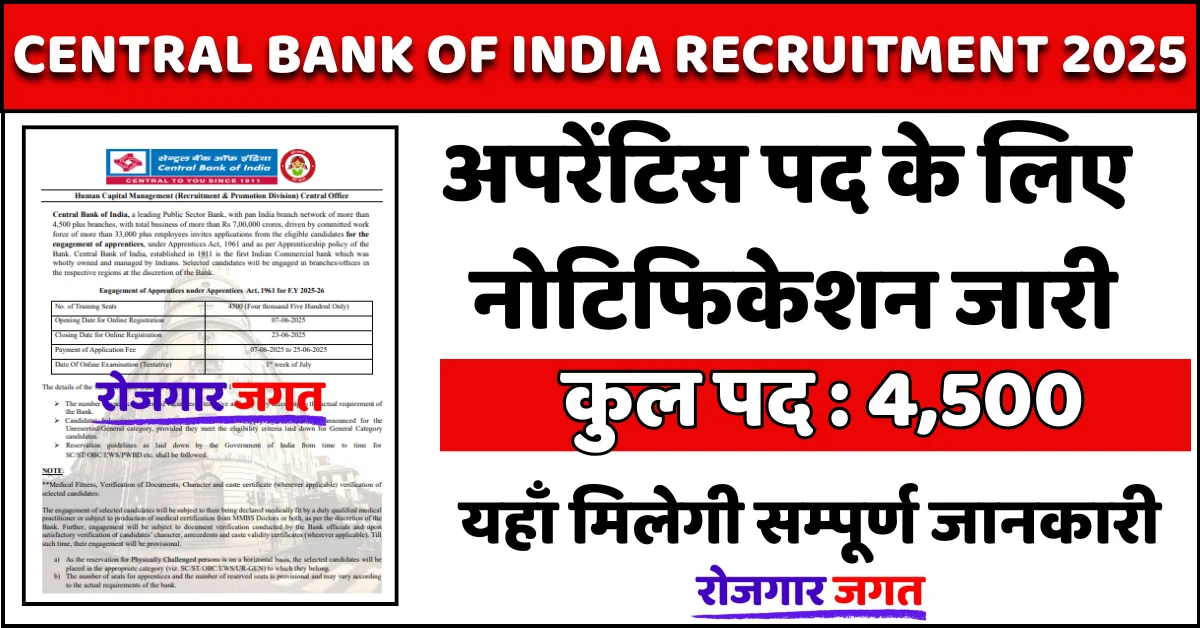 Central Bank of India Apprentice Recruitment 2025