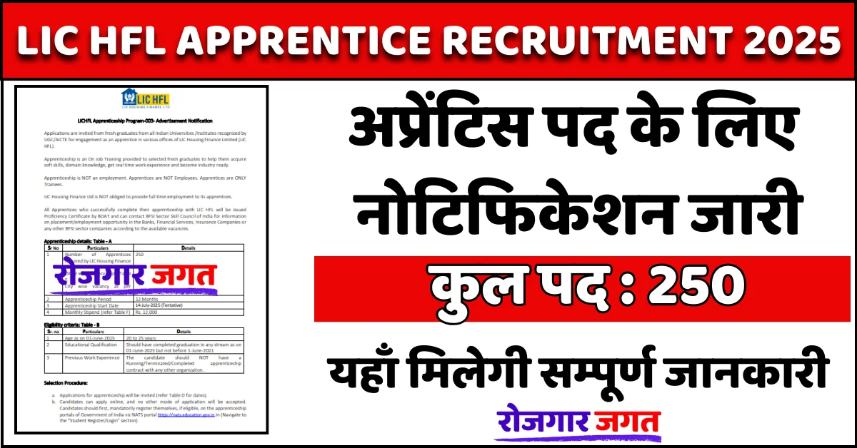 LIC HFL Apprentice Recruitment 2025