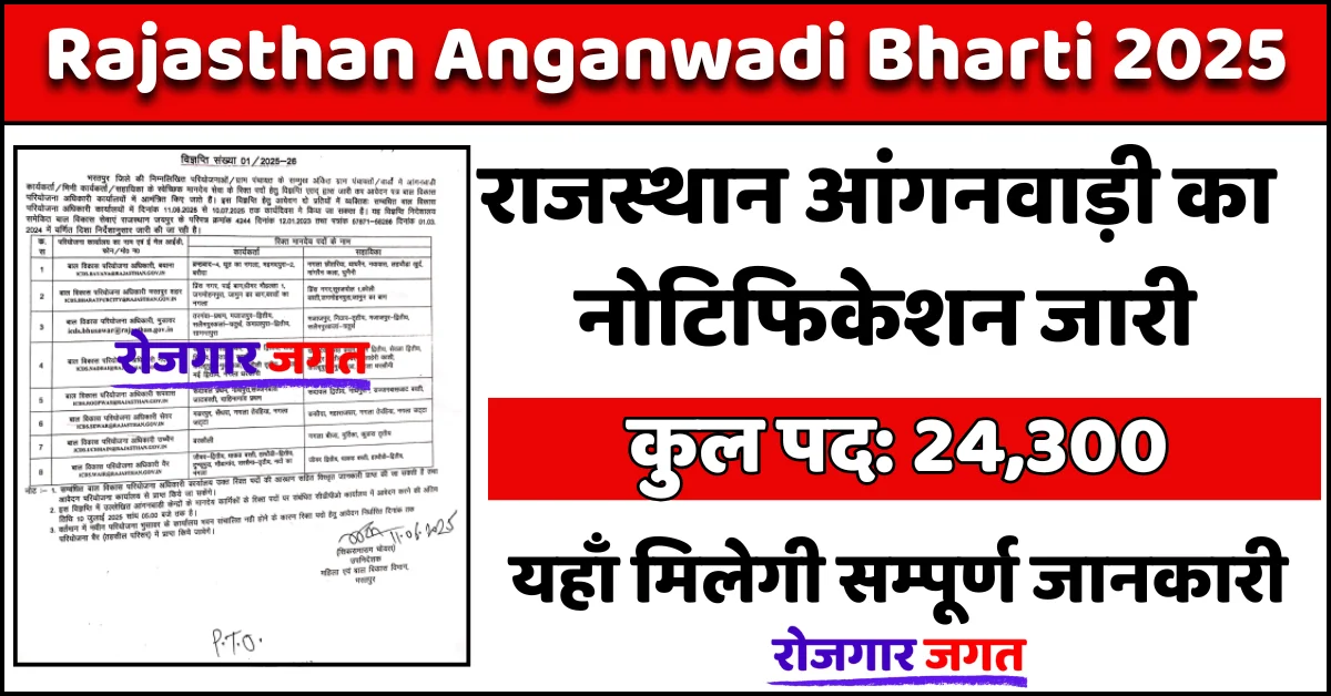 Rajasthan Anganwadi Bharti 2025
