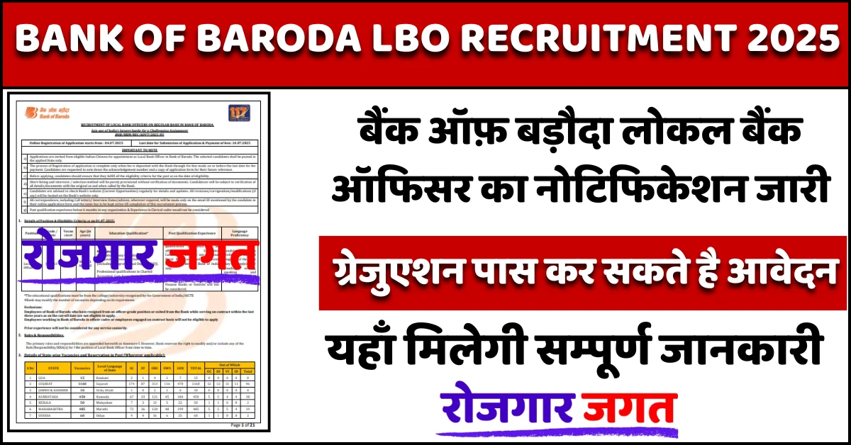 Bank of Baroda LBO Recruitment 2025