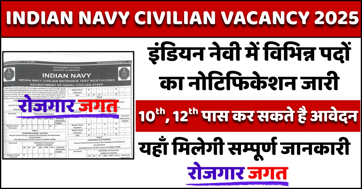 Indian Navy Civilian Vacancy 2025