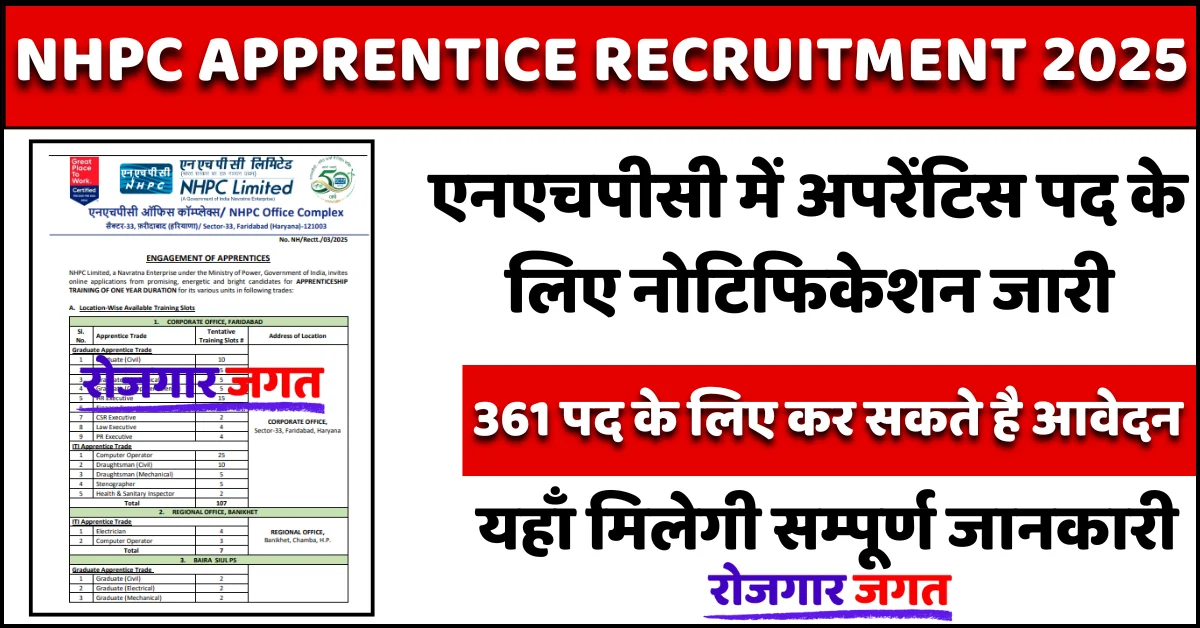 NHPC Apprentice Recruitment 2025