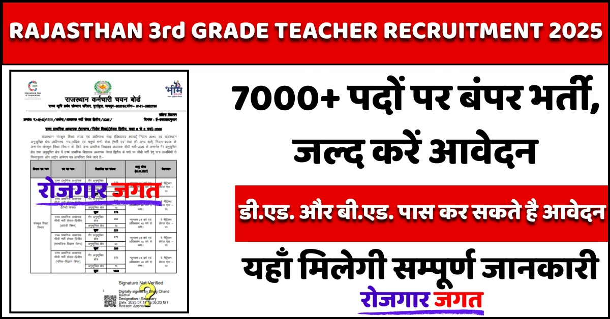 Rajasthan 3rd Grade Teacher Recruitment 2025