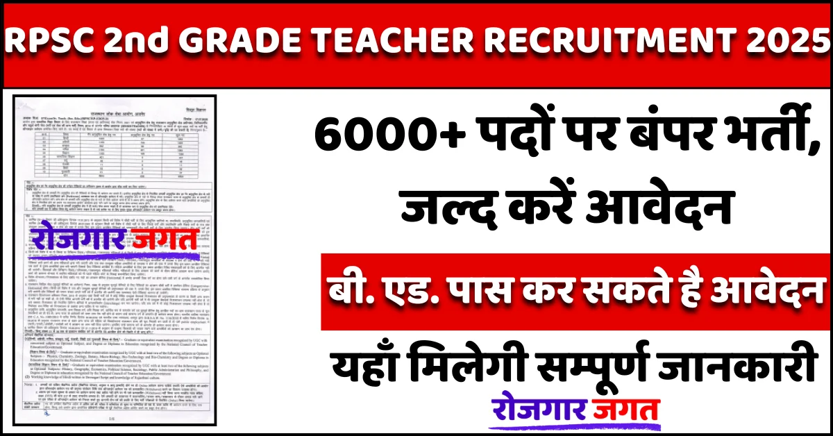 RPSC 2nd Grade Teacher Recruitment 2025
