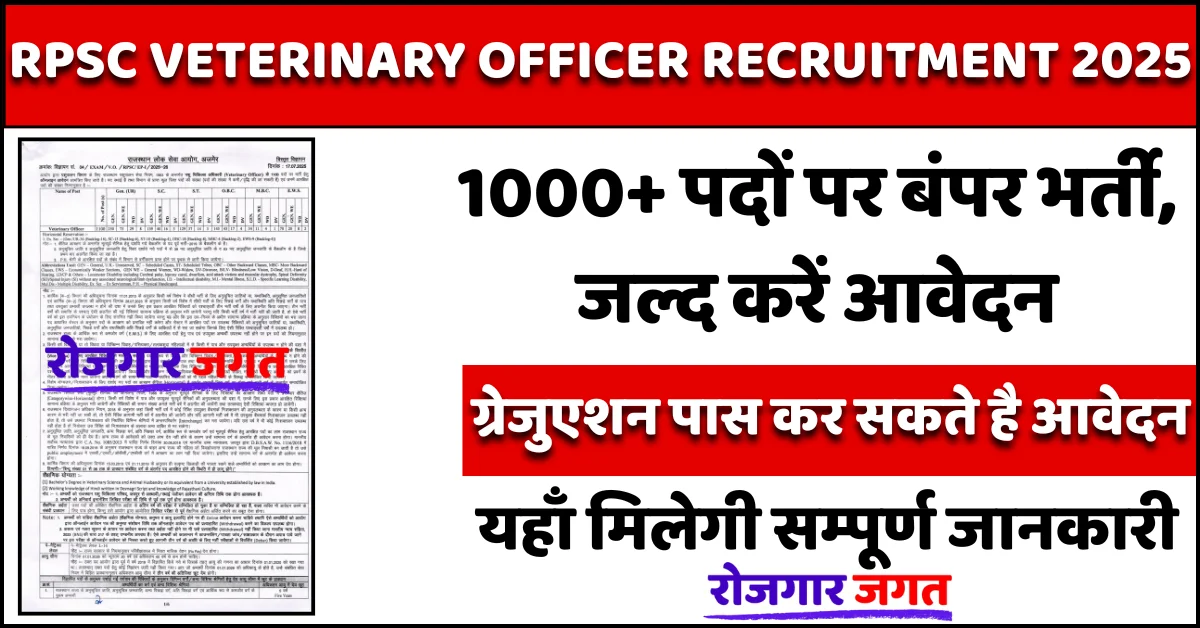 RPSC Veterinary Officer Recruitment 2025