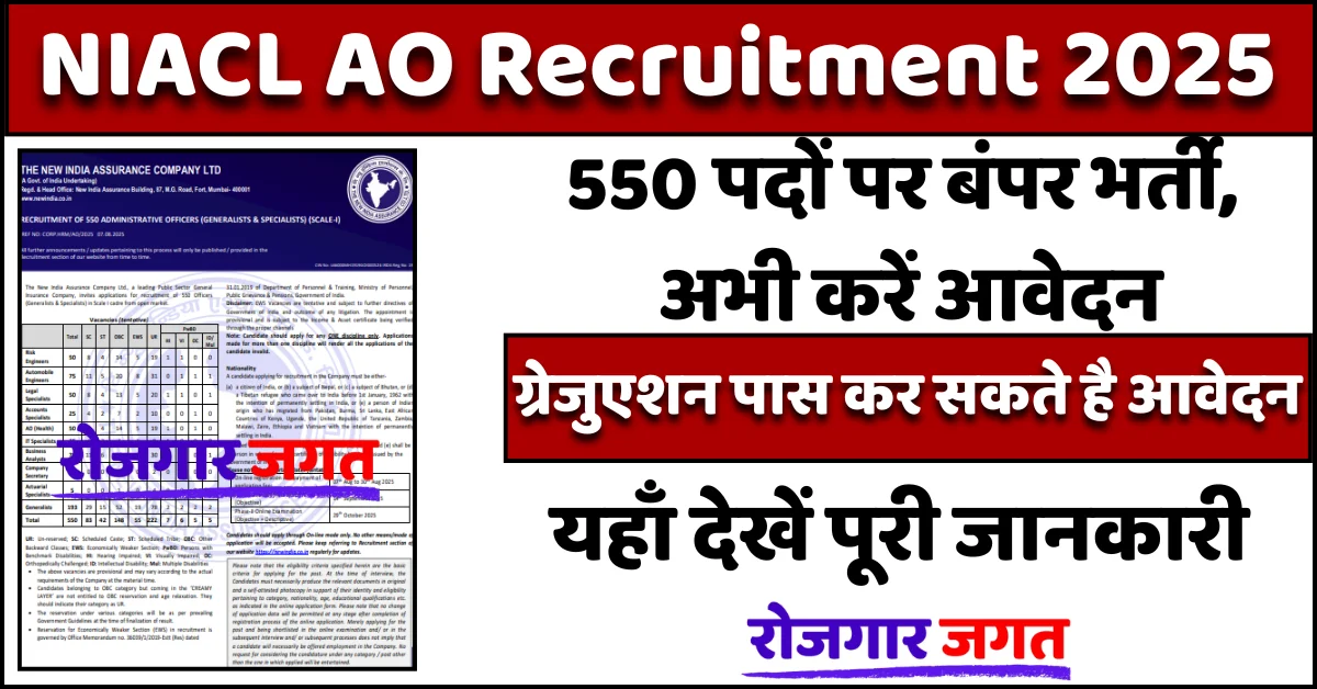 NIACL AO Recruitment 2025