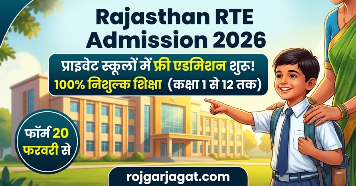 Rajasthan RTE Admission 2026